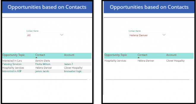 Integrating Powerapps And Power Bi To Build Multifaceted Apps 6443