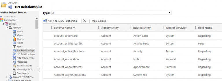 Relationship Schema Names - Microsoft Dynamics 365 CRM Tips and Tricks