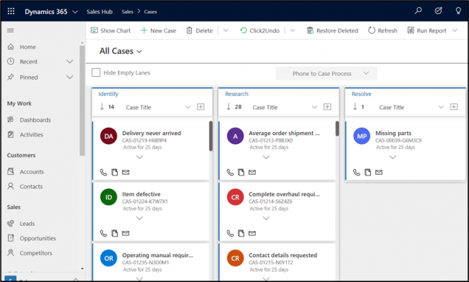 Let’s Explore A Smarter Way To Work With Cases Using Kanban View Within ...