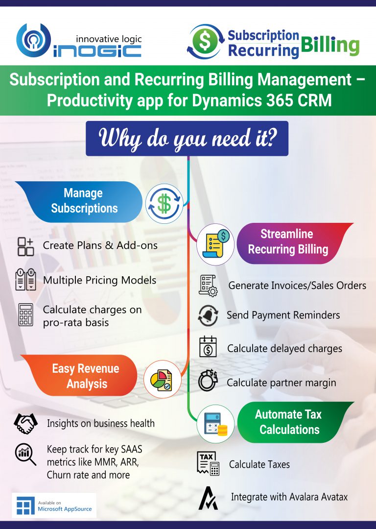 Infographic: How to automate subscriptions, recurring billing processes ...