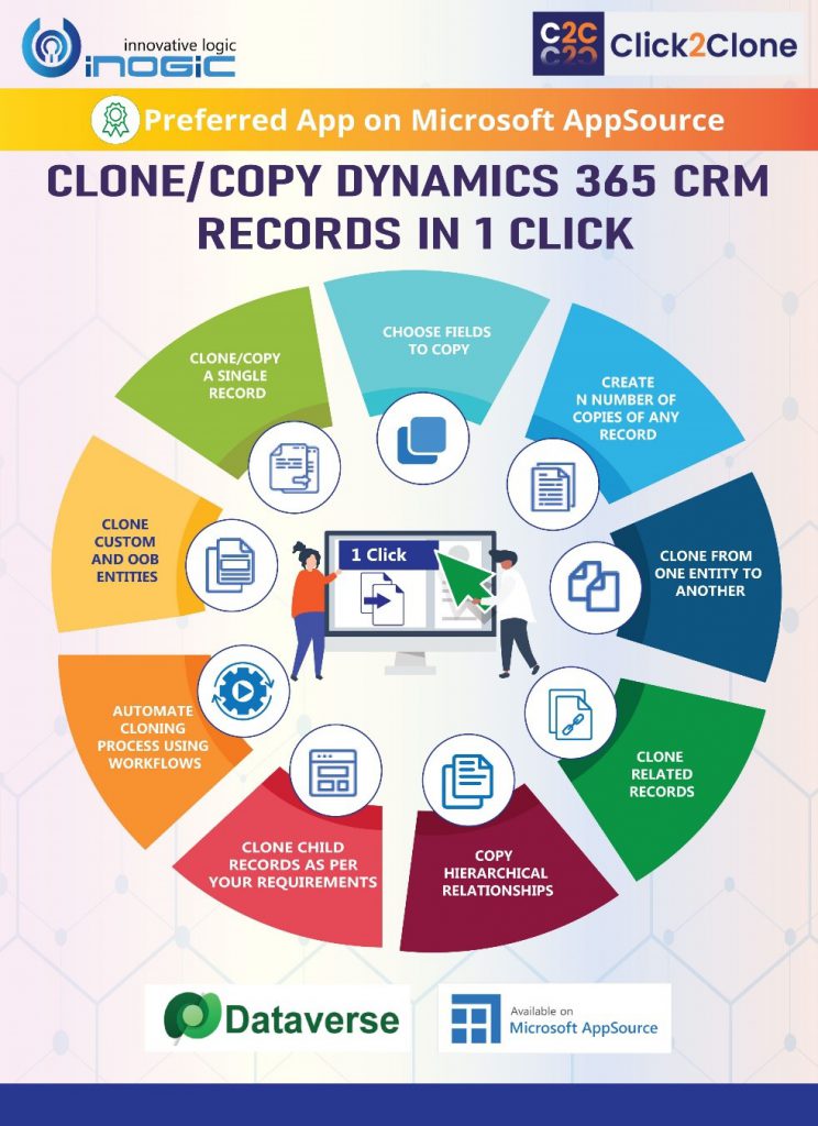 Clone Copy Records in Dynamics 365 CRM – Microsoft Dynamics 365 CRM ...