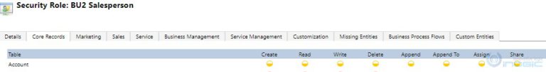 Record Ownership Across Business Units Preview Microsoft Dynamics