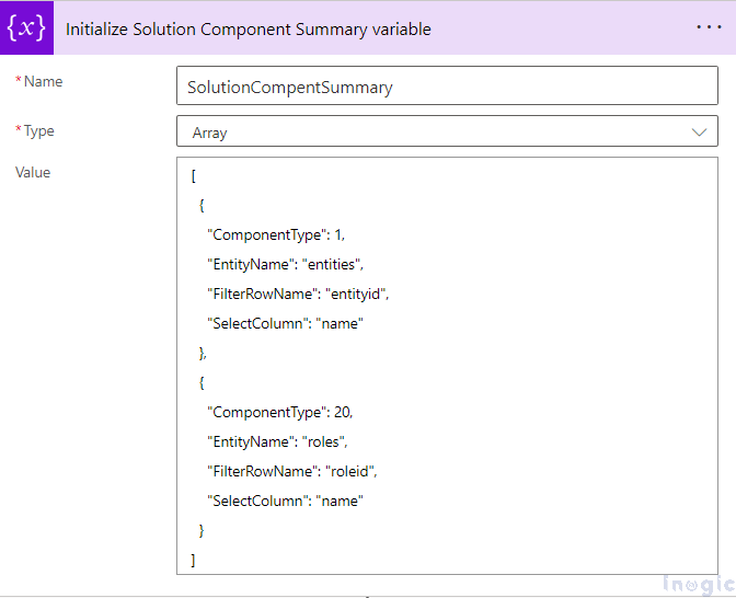 List solution details and their components