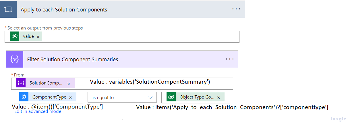 List solution details and their components