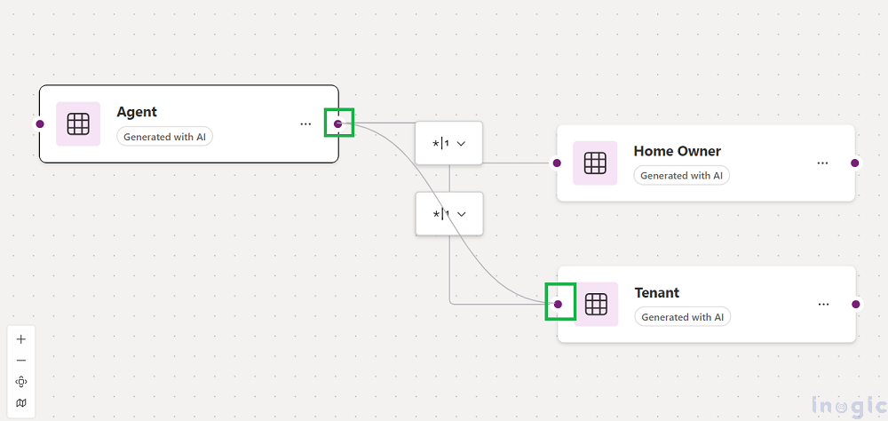 Visualizing Data Models with Copilot in an ERD View