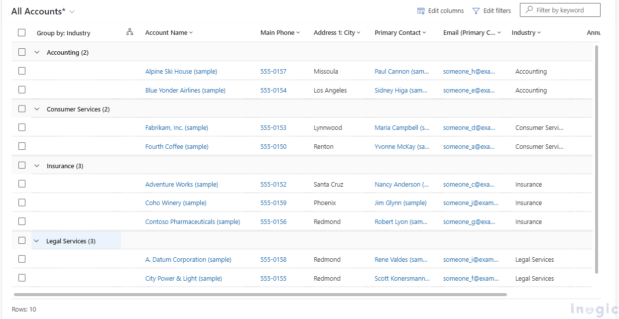 Enhanced Grouping and Aggregation Features in Microsoft Dynamics 365 CRM for Views and Subgrids