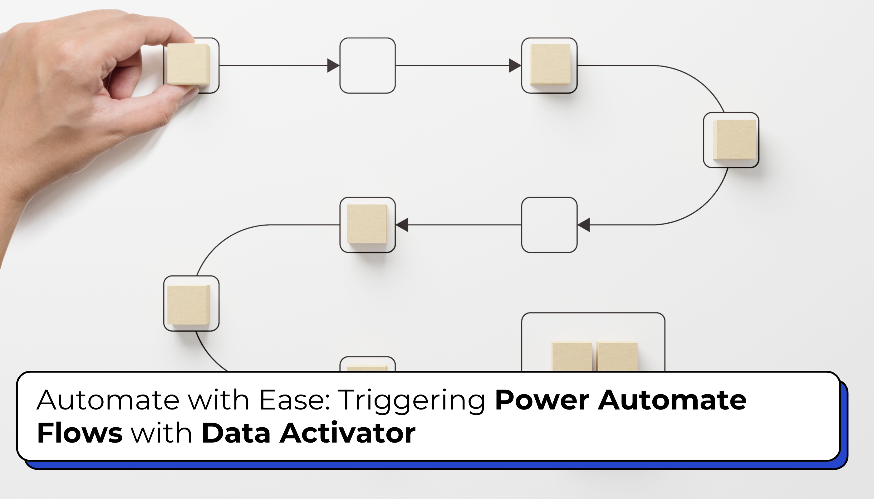 Triggering Power Automate Flows with Data Activator