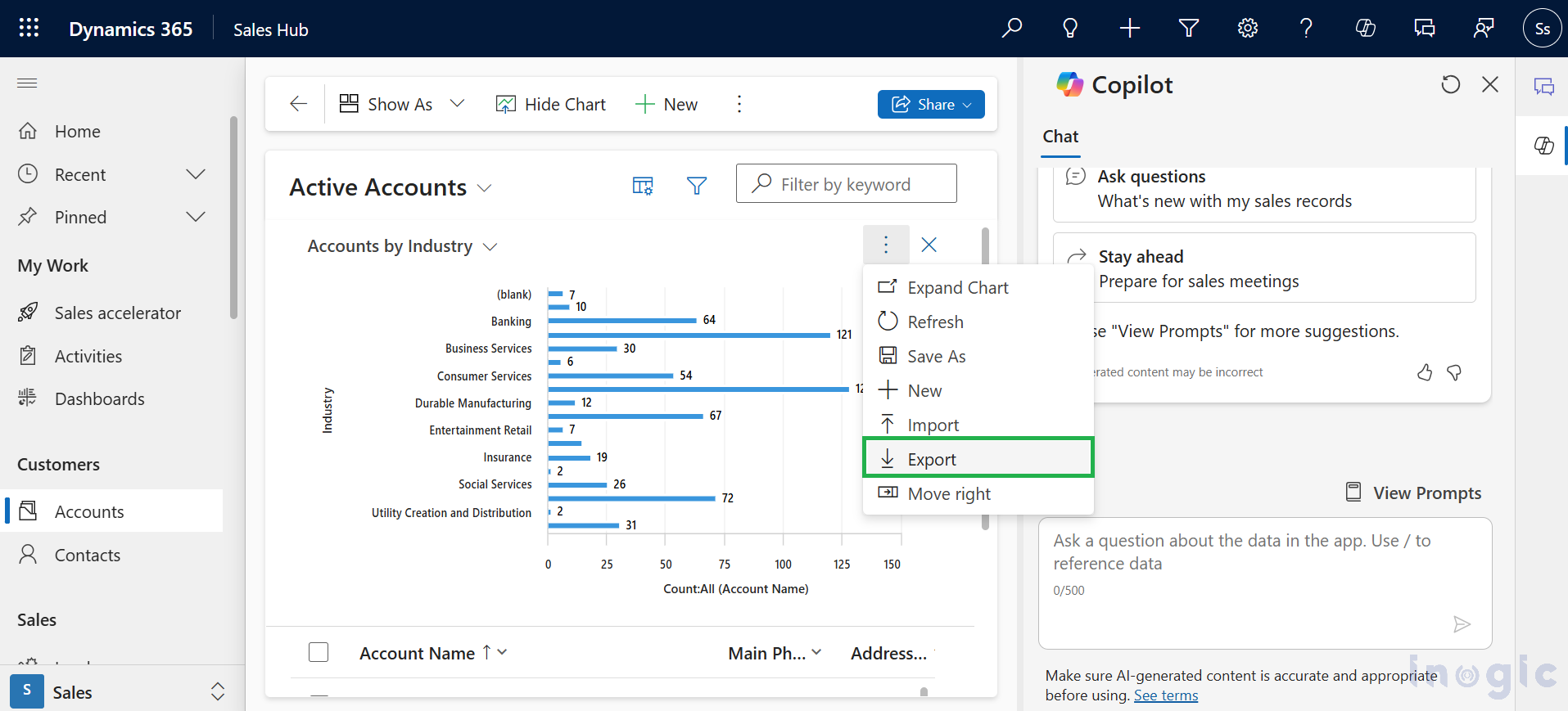 Model-Driven App Chart to a Power Pages Portal