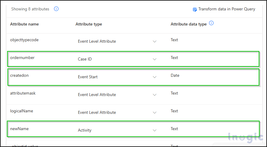 Process Mining Capability in Power Automate