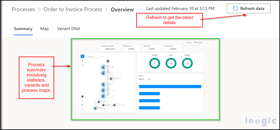 Process Mining Capability in Power Automate