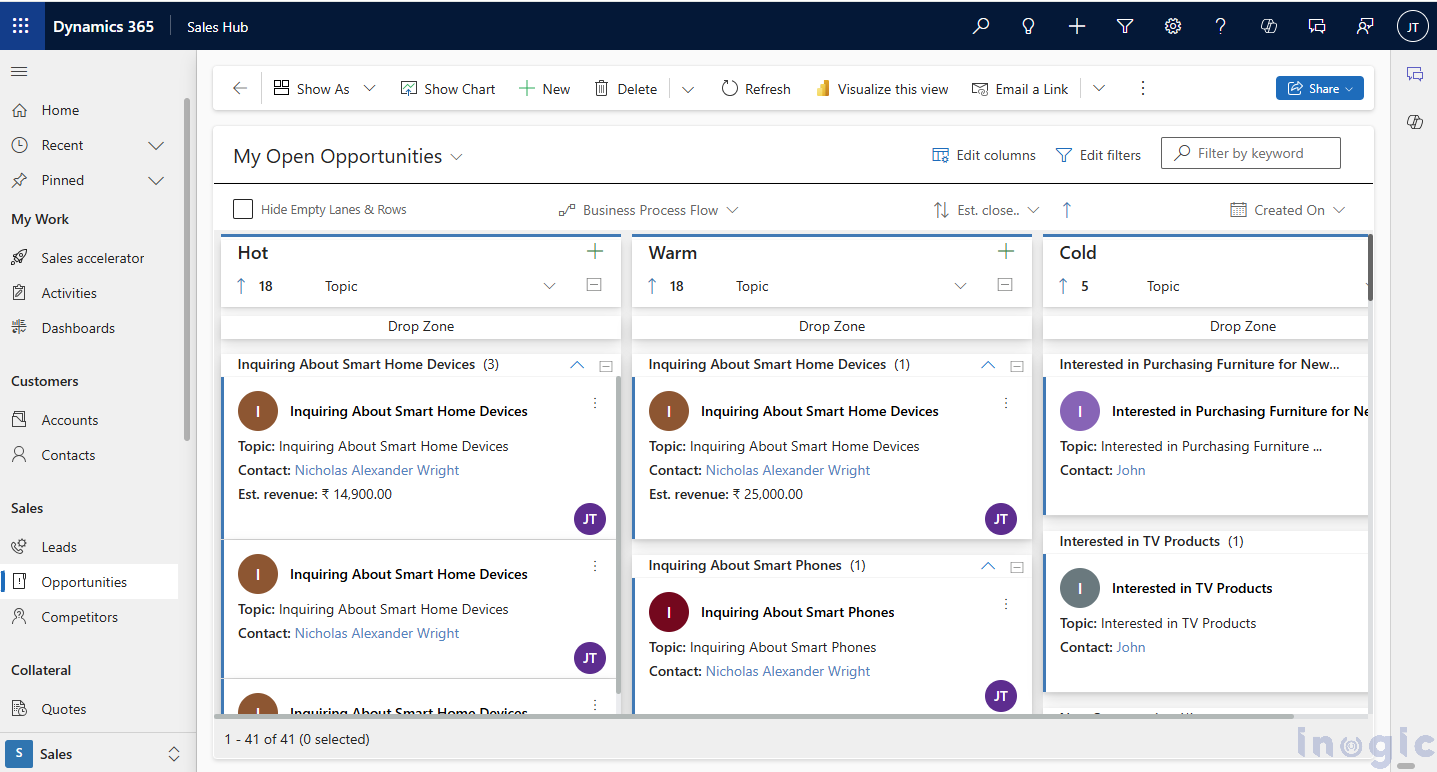 Dynamics 365 CRM Kanban Board