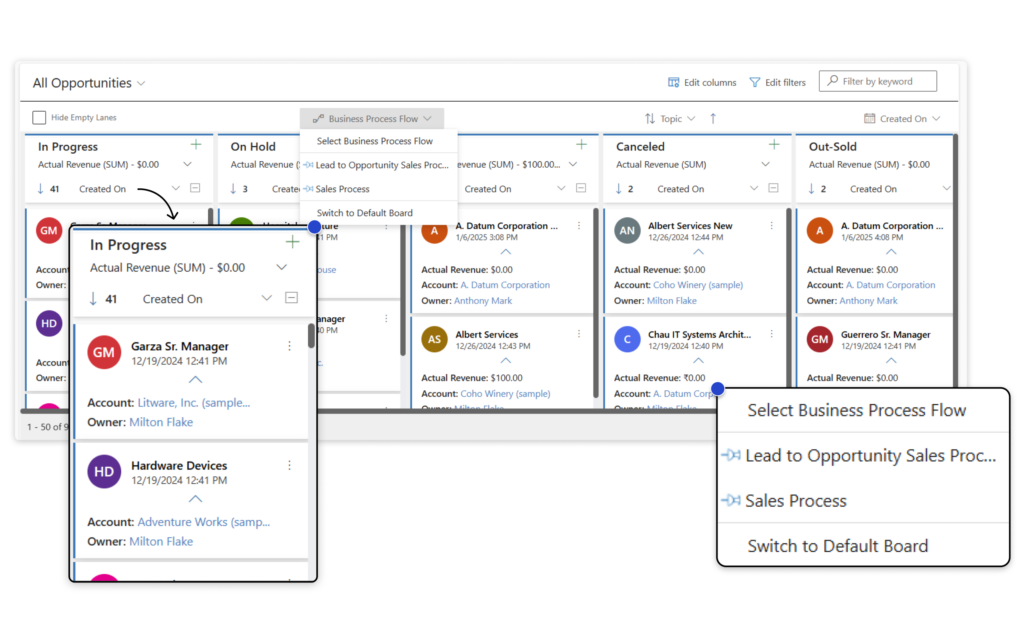 Business Process Flow Support