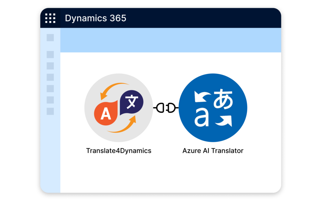 Integration with Azure AI Translator